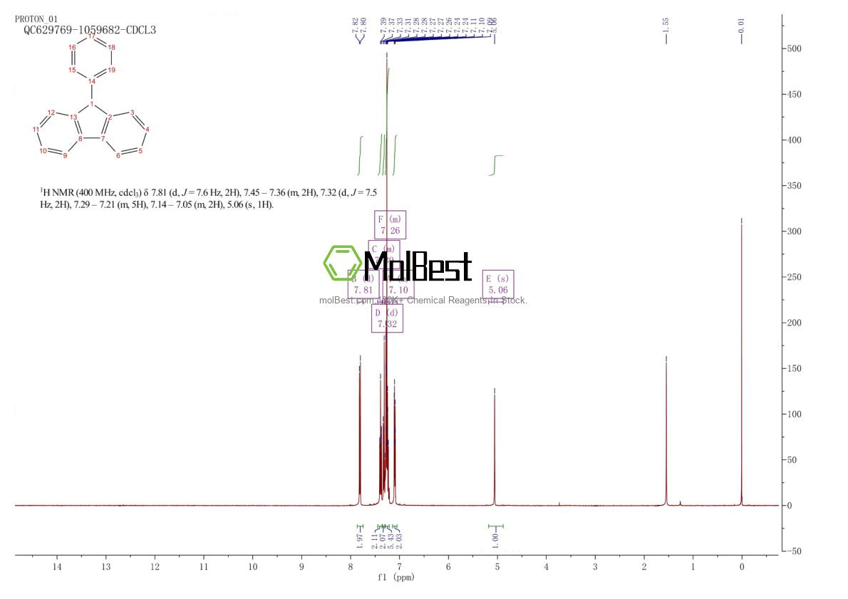 Espectro de prueba de muestra física (RMN) de 789-24-2