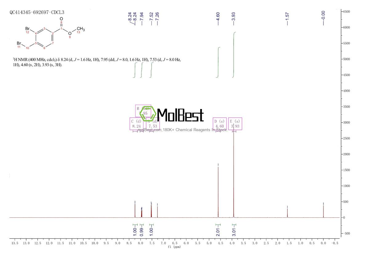 Physical sample testing spectrum (NMR) of 78946-25-5