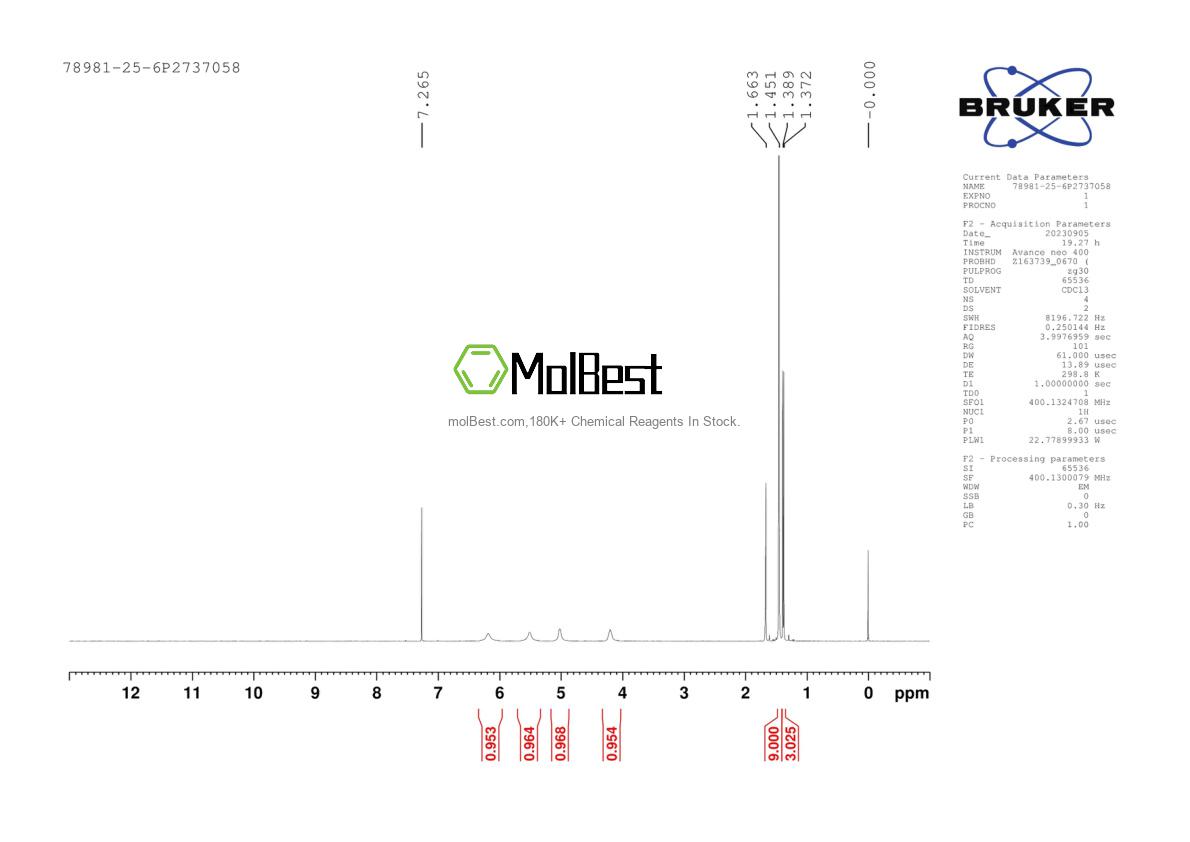 Physical sample testing spectrum (NMR) of 78981-25-6