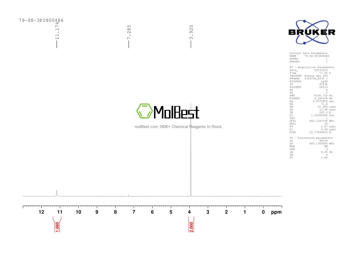 Physical sample testing spectrum (NMR) of 79-08-3