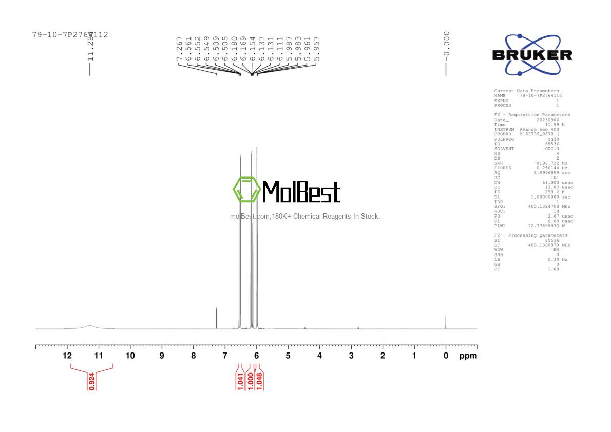 Physical sample testing spectrum (NMR) of 79-10-7