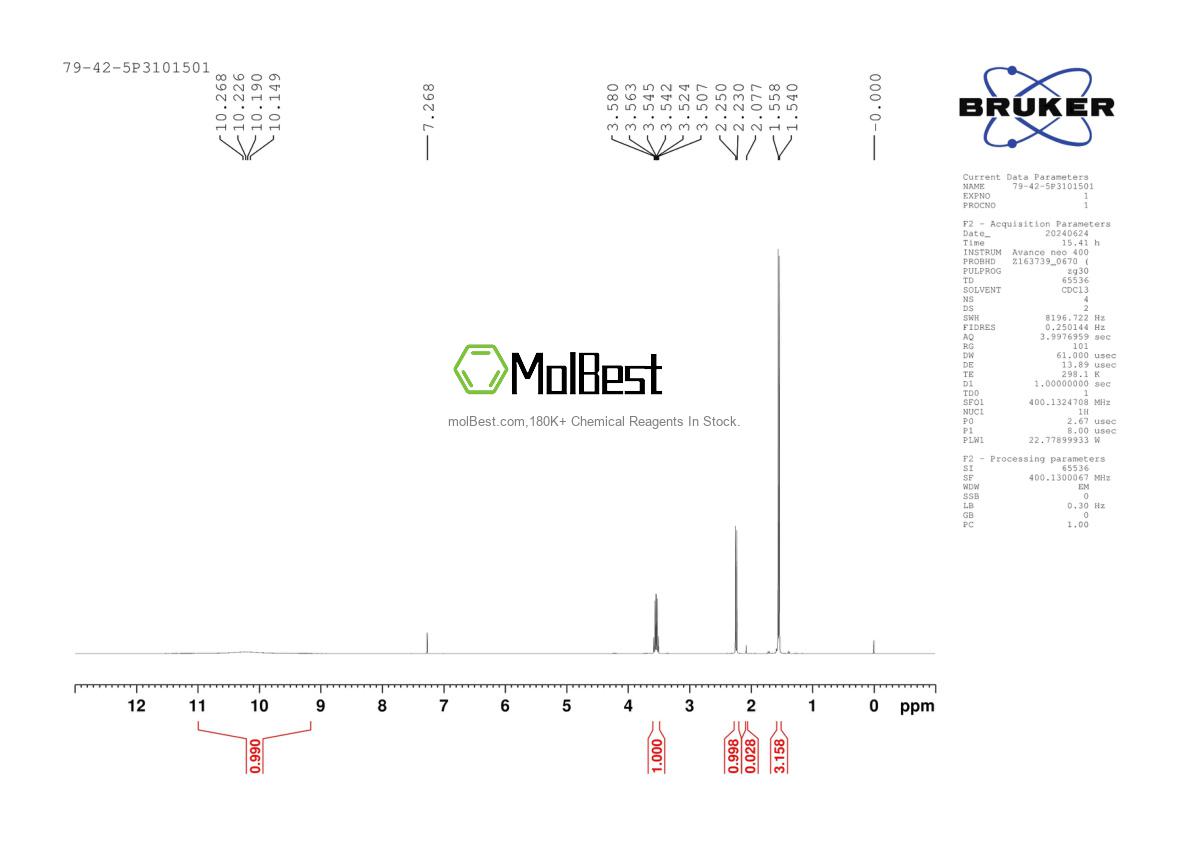 Physical sample testing spectrum (NMR) of 79-42-5