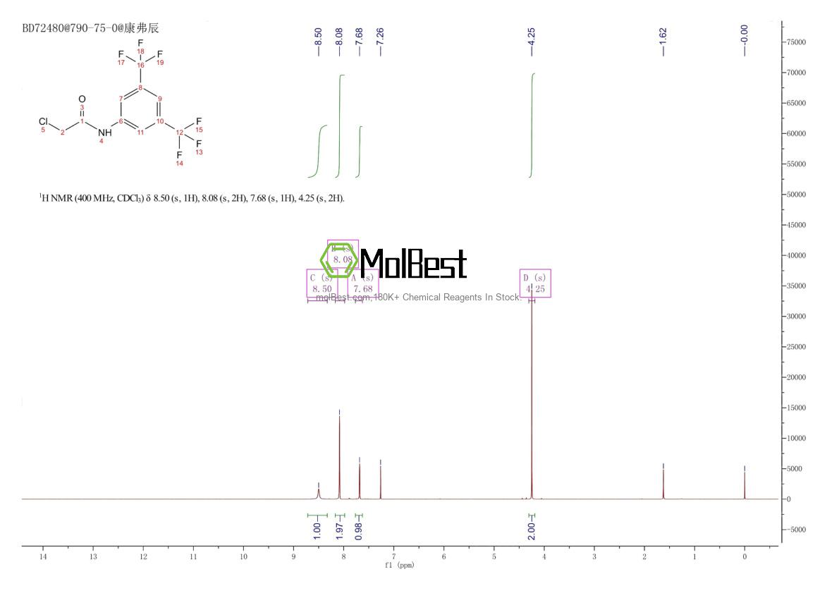 Physical sample testing spectrum (NMR) of 790-75-0