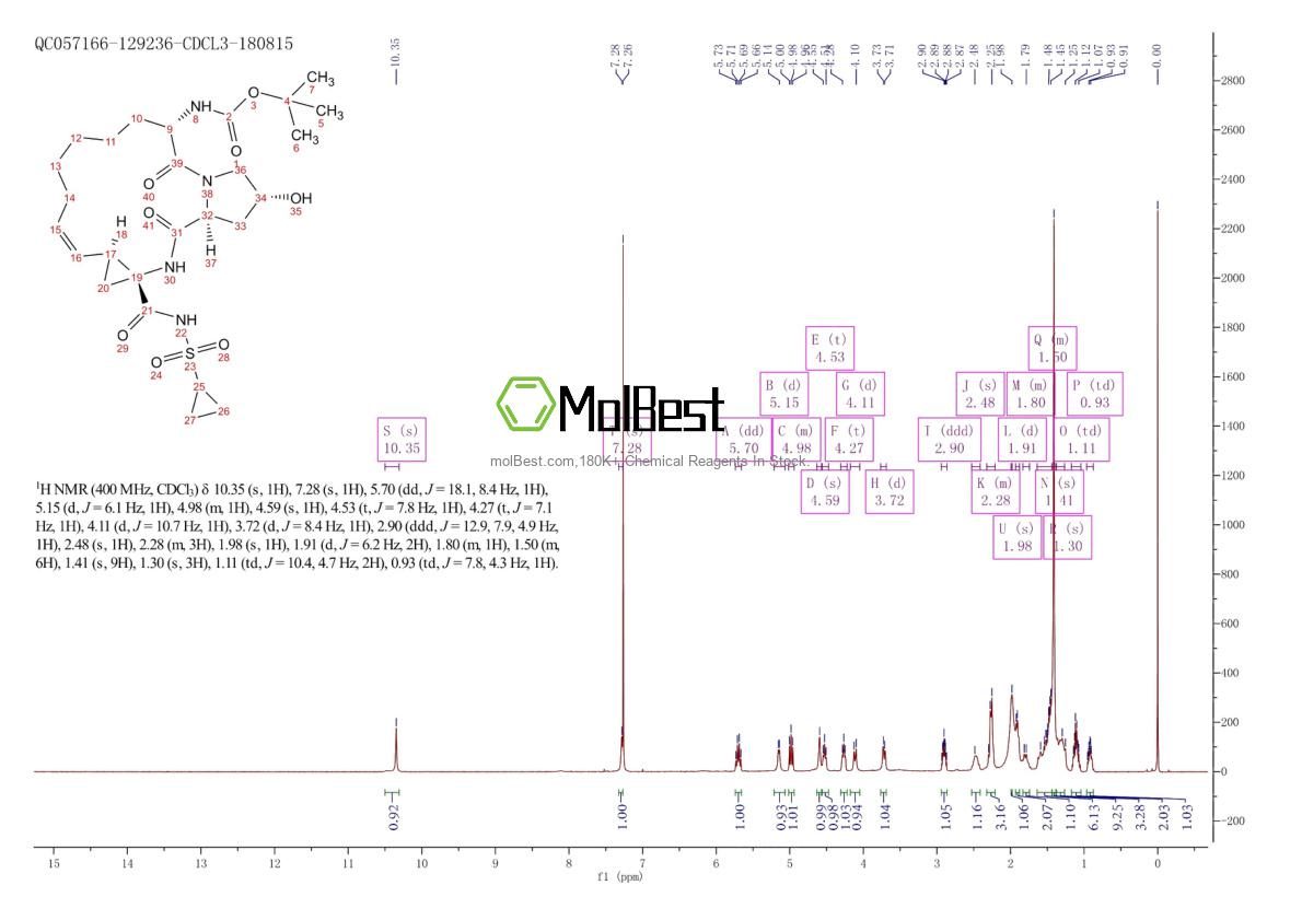 Phổ kiểm tra mẫu thực (NMR) của 790305-05-4