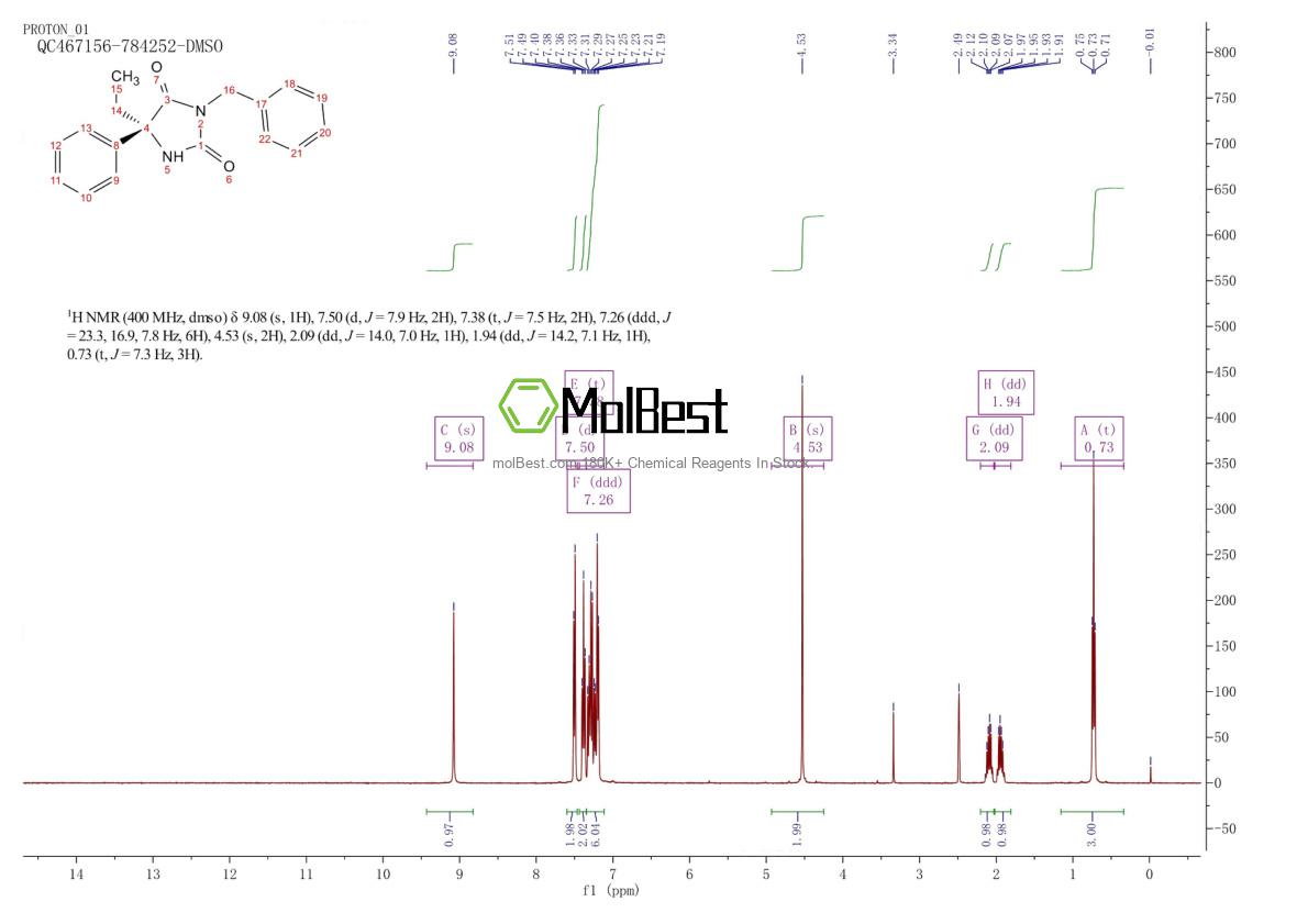 Phổ kiểm tra mẫu thực (NMR) của 790676-40-3