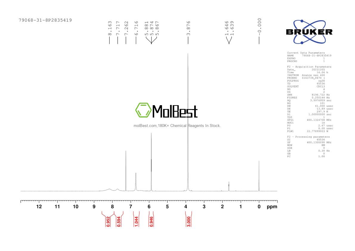 Phổ kiểm tra mẫu thực (NMR) của 79068-31-8
