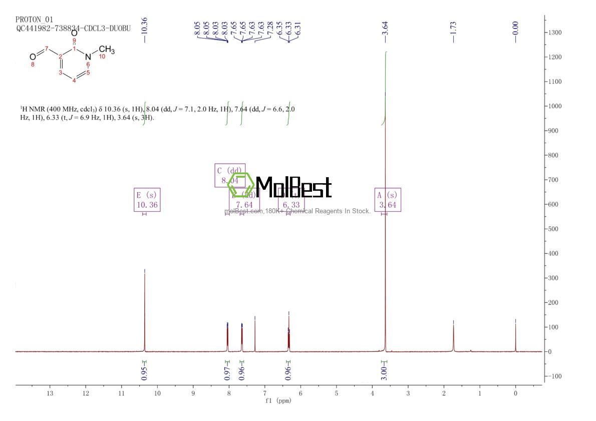Phổ kiểm tra mẫu thực (NMR) của 79138-28-6
