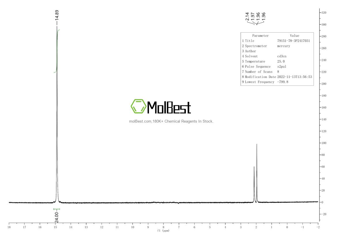 Phổ kiểm tra mẫu thực (NMR) của 79151-78-3