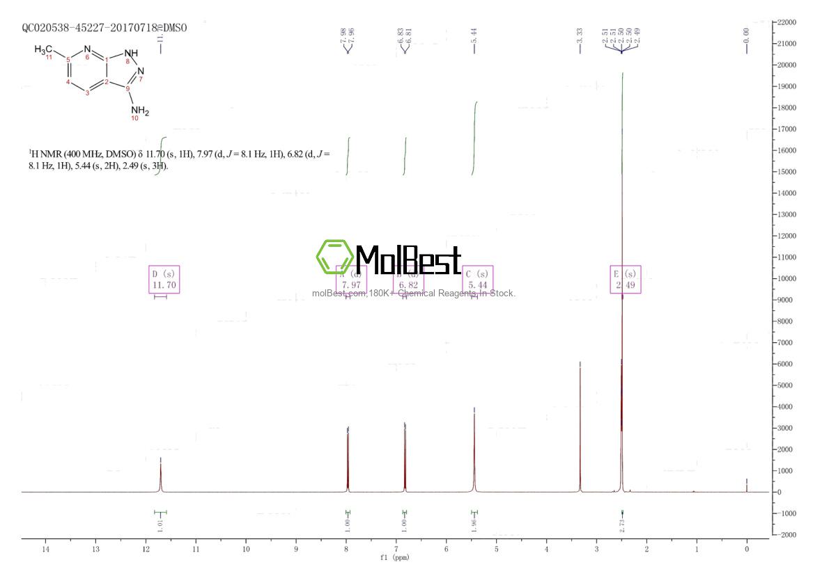 Espectro de teste de amostra física (NMR) de 79173-38-9