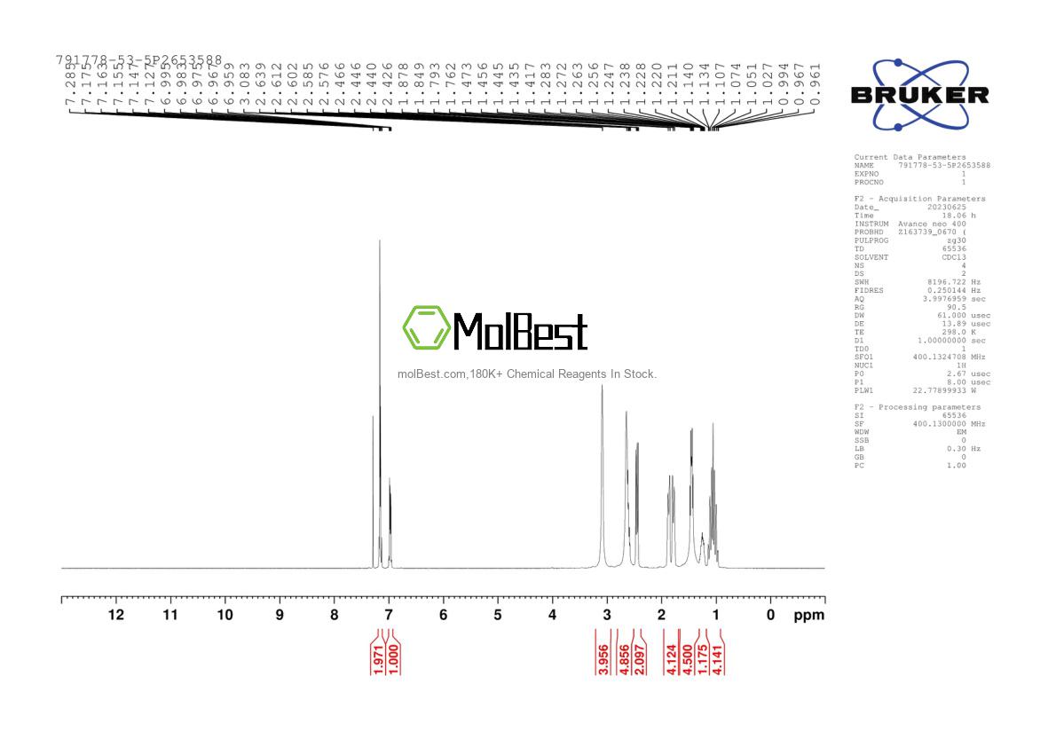 Spektrum pengujian sampel fisik (NMR) 791778-53-5