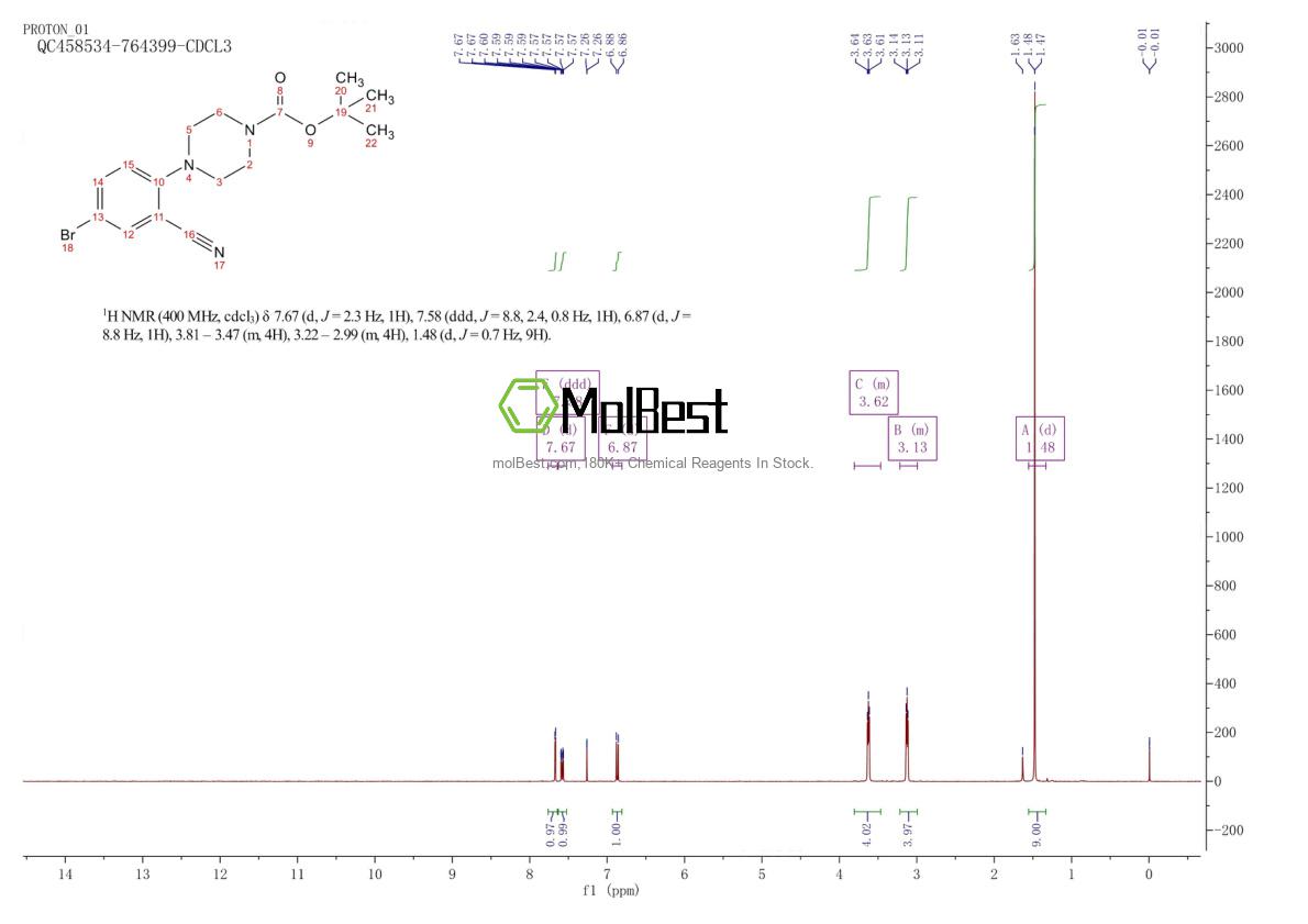 Physical sample testing spectrum (NMR) of 791846-40-7