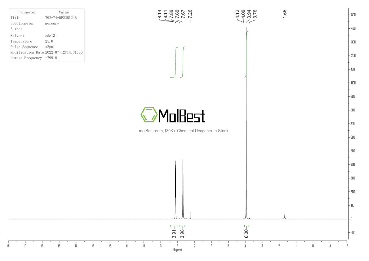 Physical sample testing spectrum (NMR) of 792-74-5