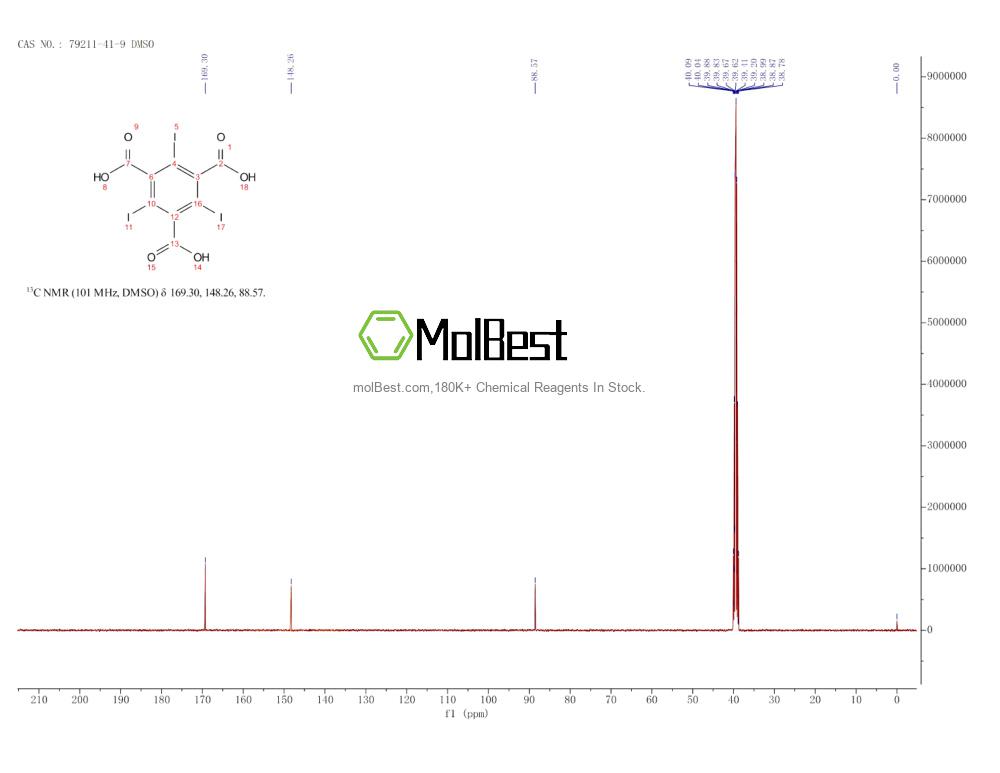 Physical sample testing spectrum (NMR) of 79211-41-9