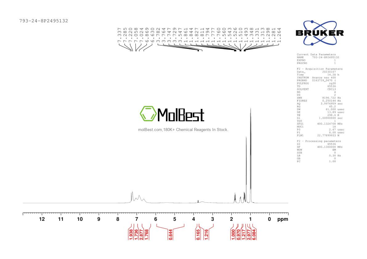 Physical sample testing spectrum (NMR) of 793-24-8
