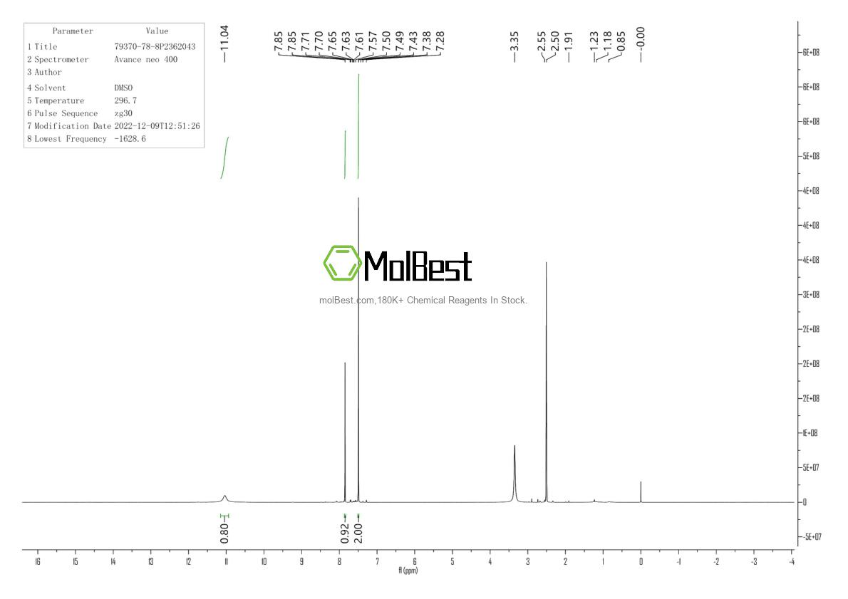 Physical sample testing spectrum (NMR) of 79370-78-8