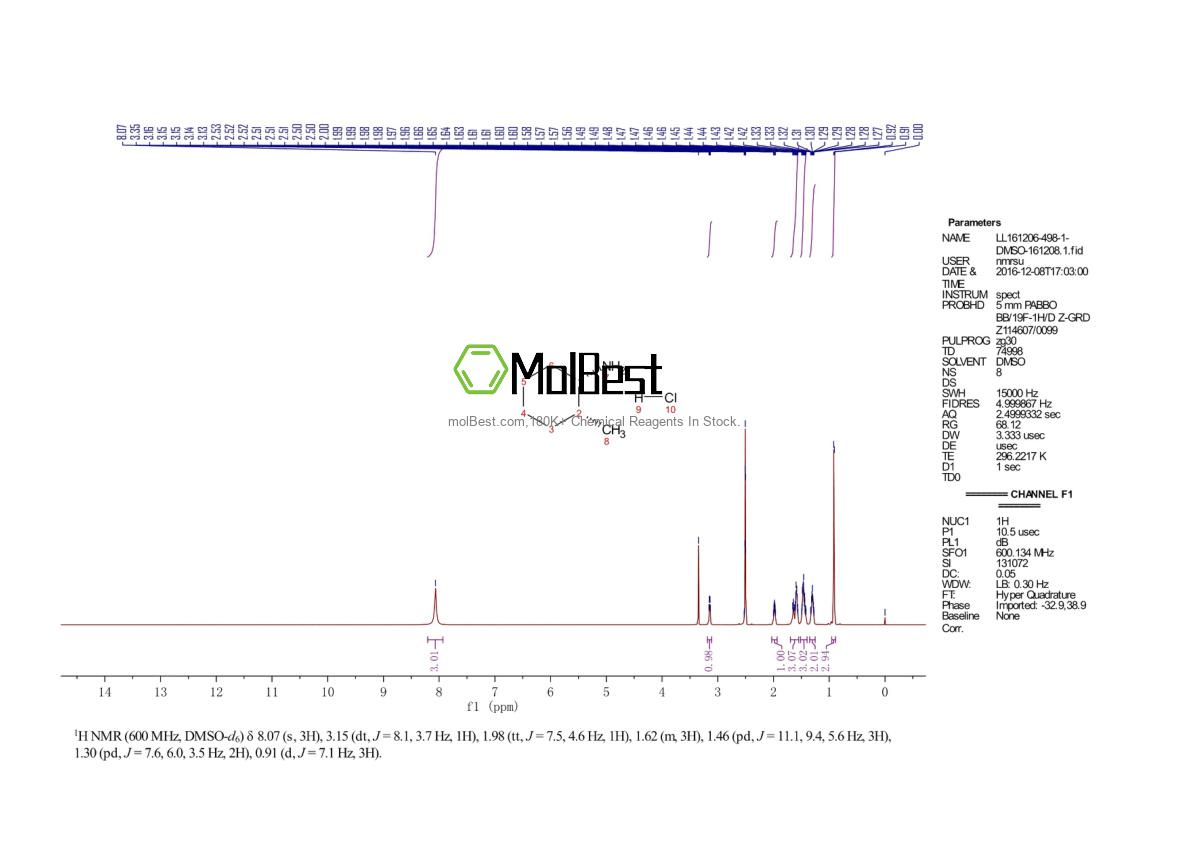 Espectro de teste de amostra física (NMR) de 79389-39-2