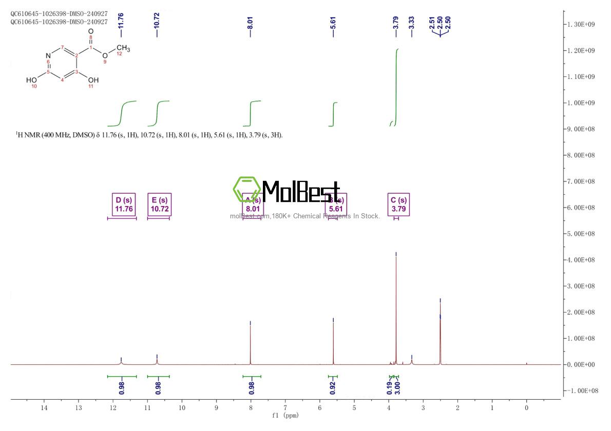 Physical sample testing spectrum (NMR) of 79398-27-9