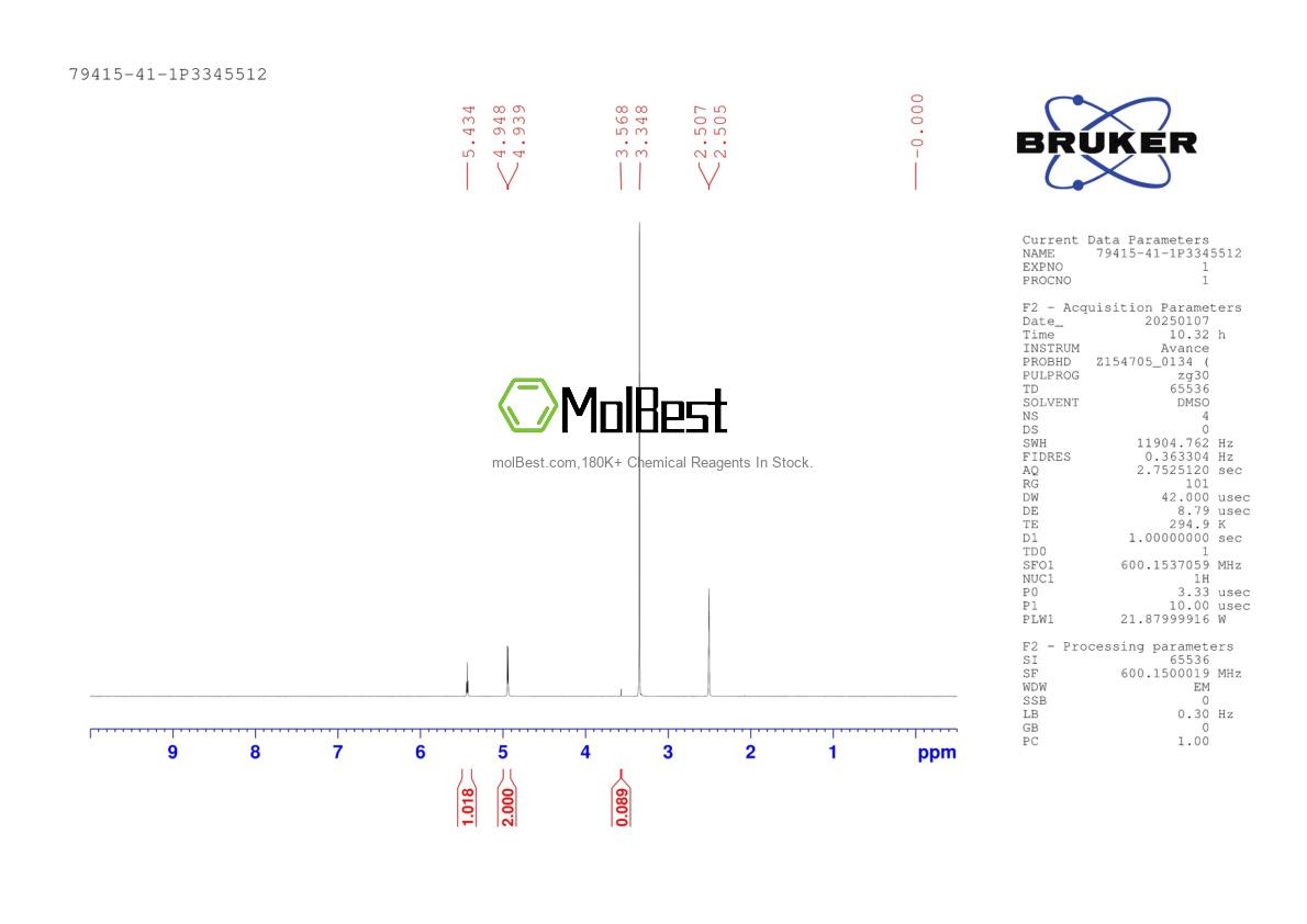 Physical sample testing spectrum (NMR) of 79415-41-1