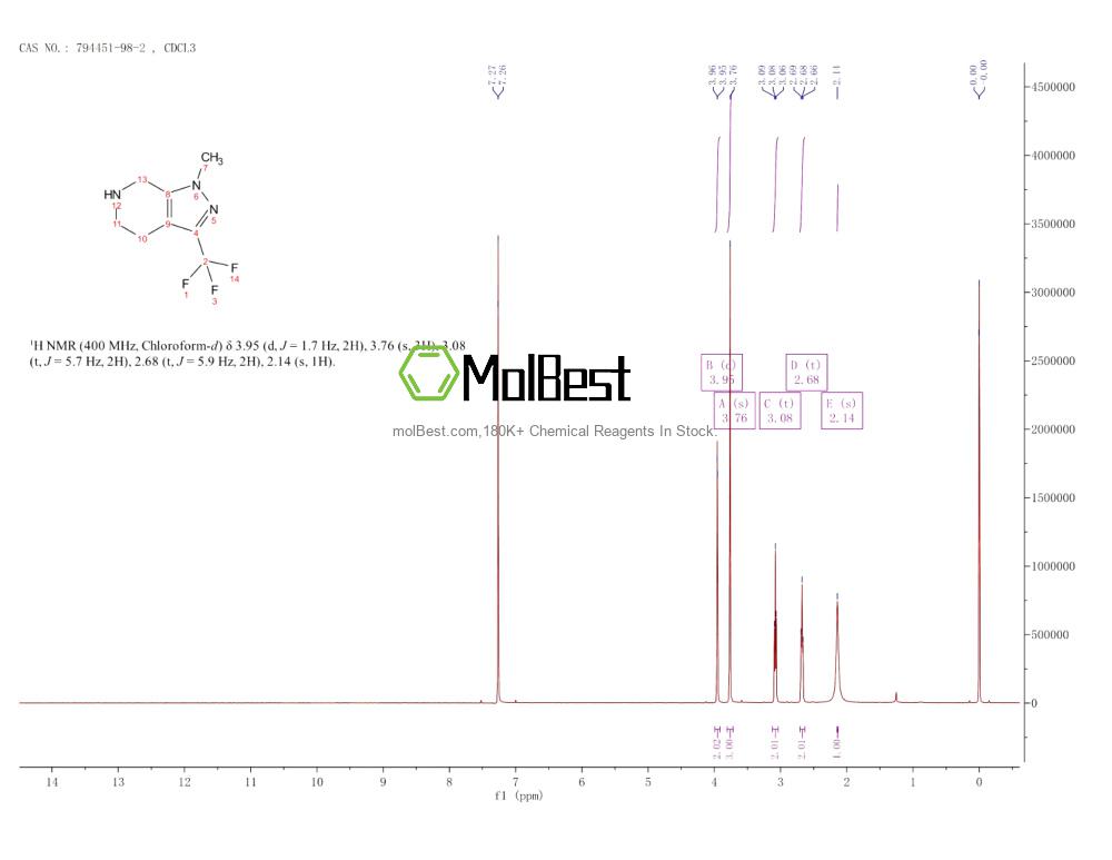 794451-98-2 fiziksel numune test spektrumu (NMR)