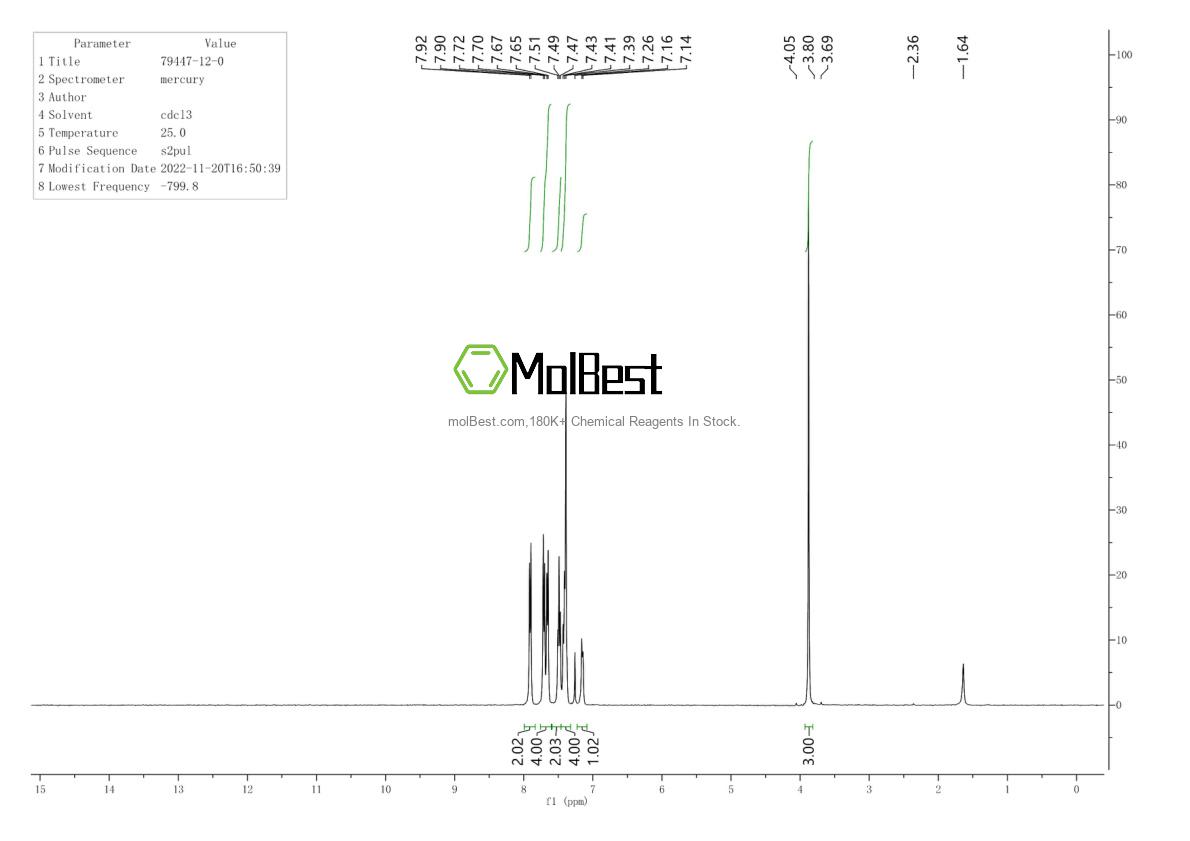 79447-10-2 fiziksel numune test spektrumu (NMR)