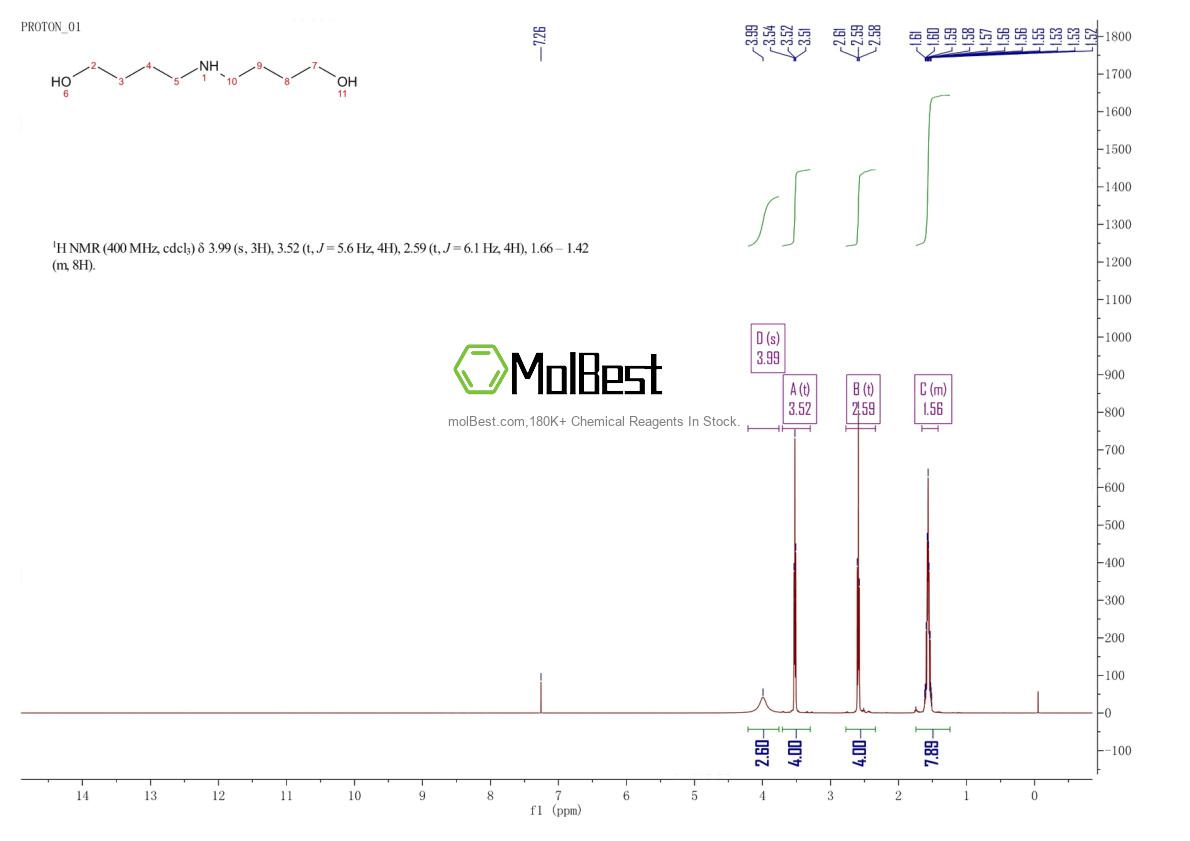 79448-06-9 fiziksel numune test spektrumu (NMR)