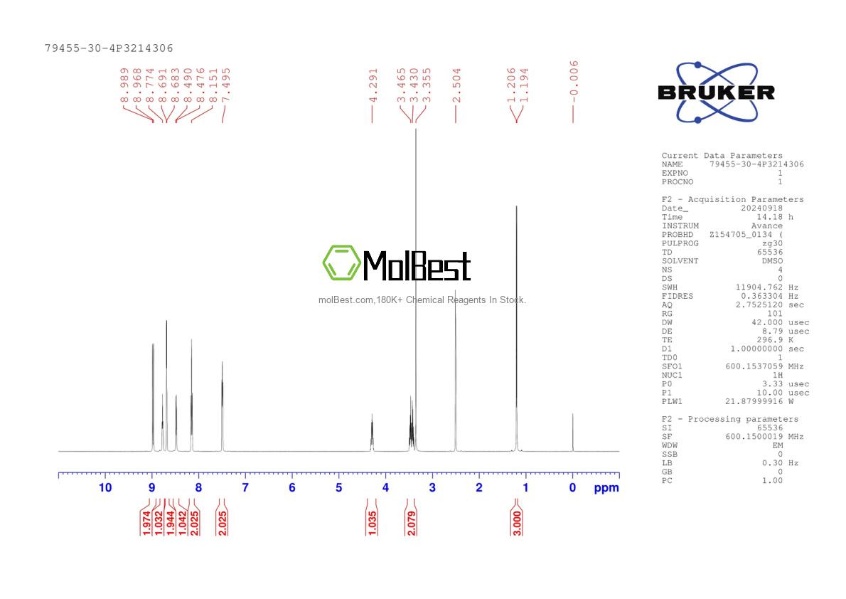 Phổ kiểm tra mẫu thực (NMR) của 79455-30-4
