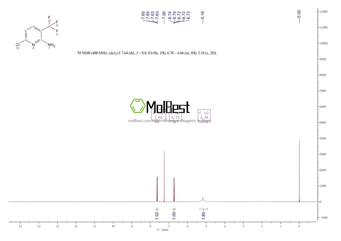 79456-27-2 fiziksel numune test spektrumu (NMR)