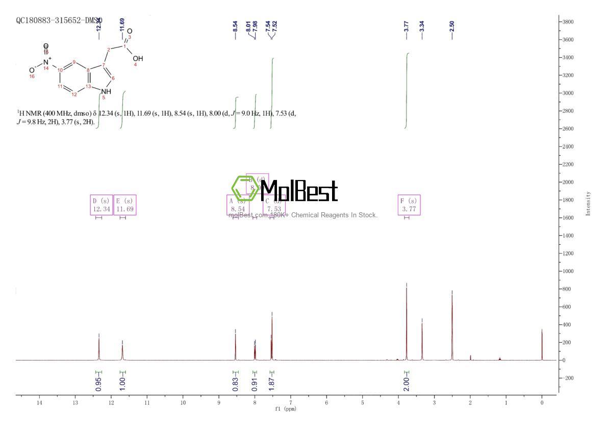 Spektrum pengujian sampel fisik (NMR) 79473-05-5