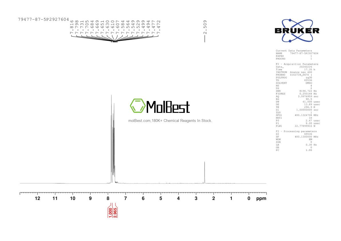 Physical sample testing spectrum (NMR) of 79477-87-5