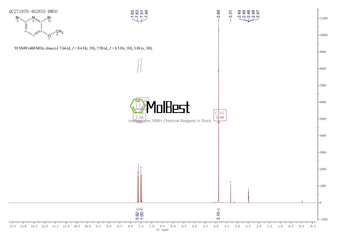 Physical sample testing spectrum (NMR) of 79491-45-5