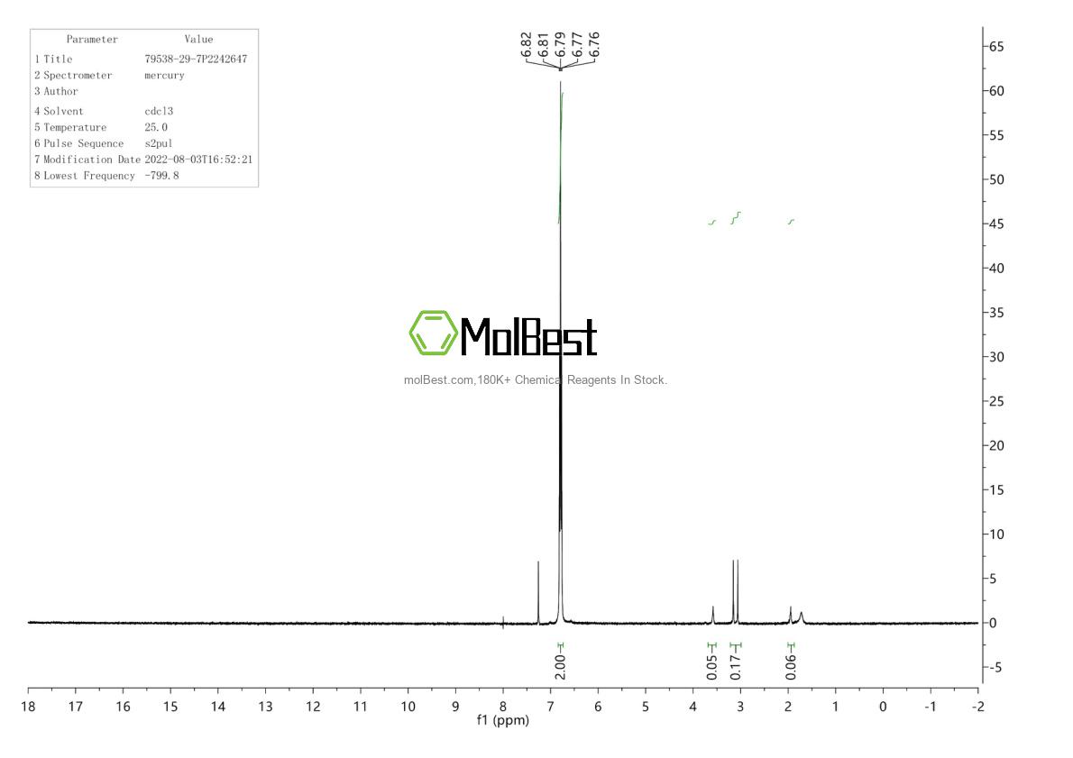 Physical sample testing spectrum (NMR) of 79538-29-7