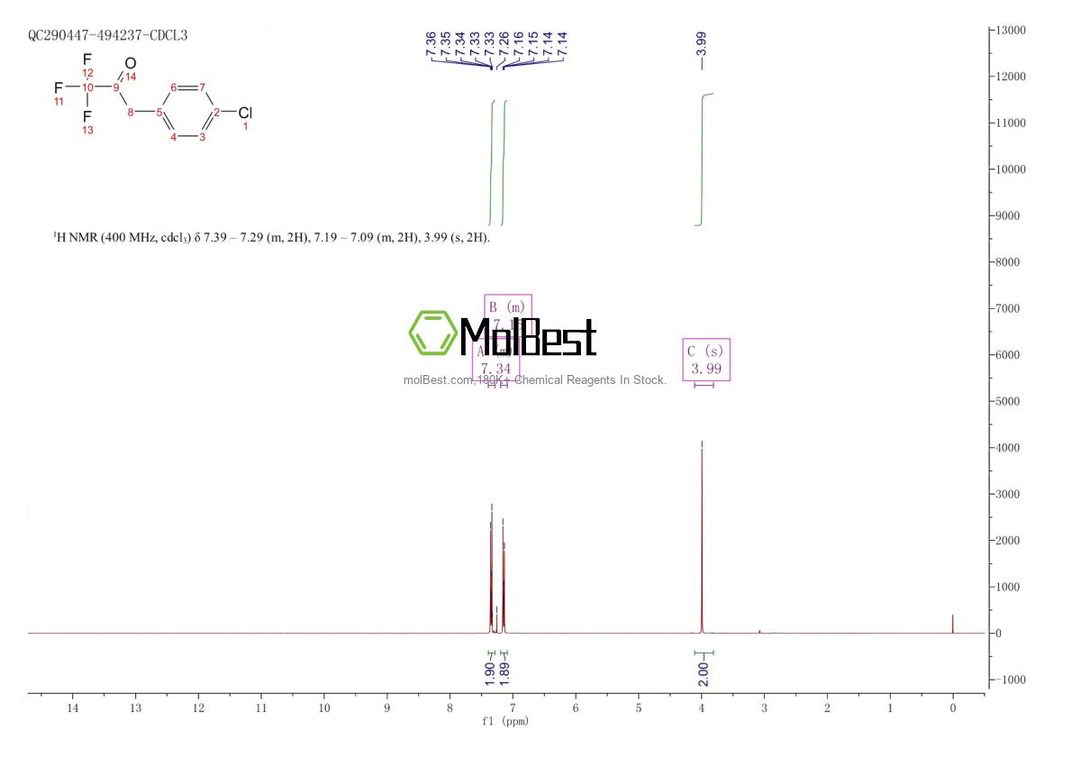 Physical sample testing spectrum (NMR) of 79611-55-5
