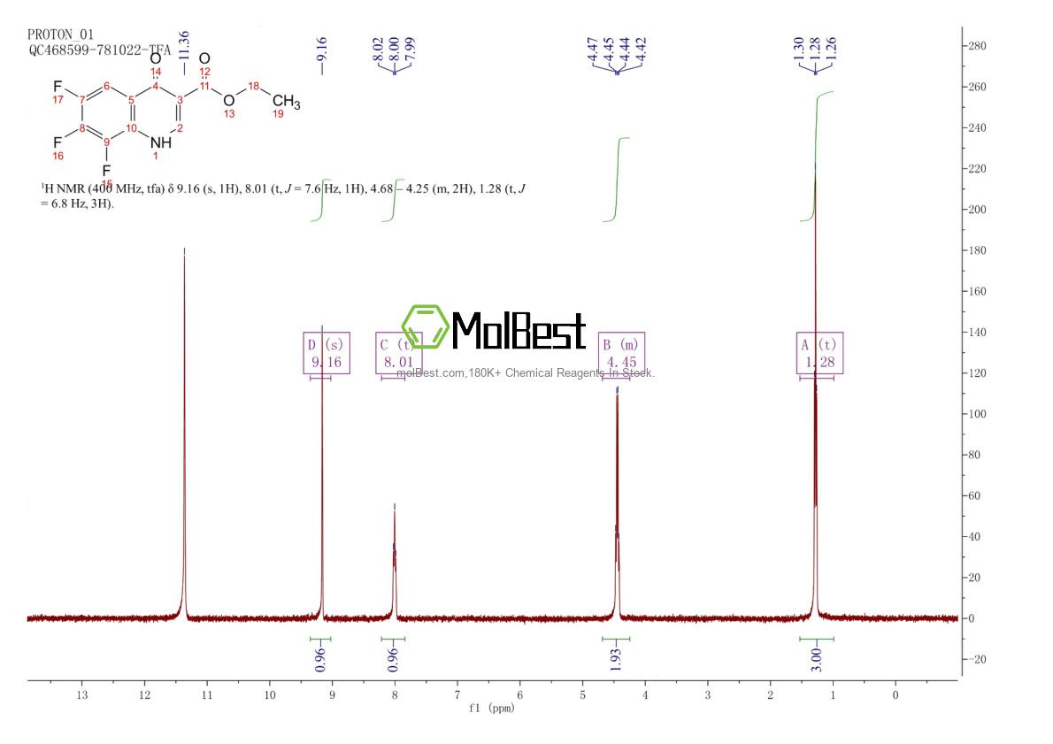 Physical sample testing spectrum (NMR) of 79660-46-1