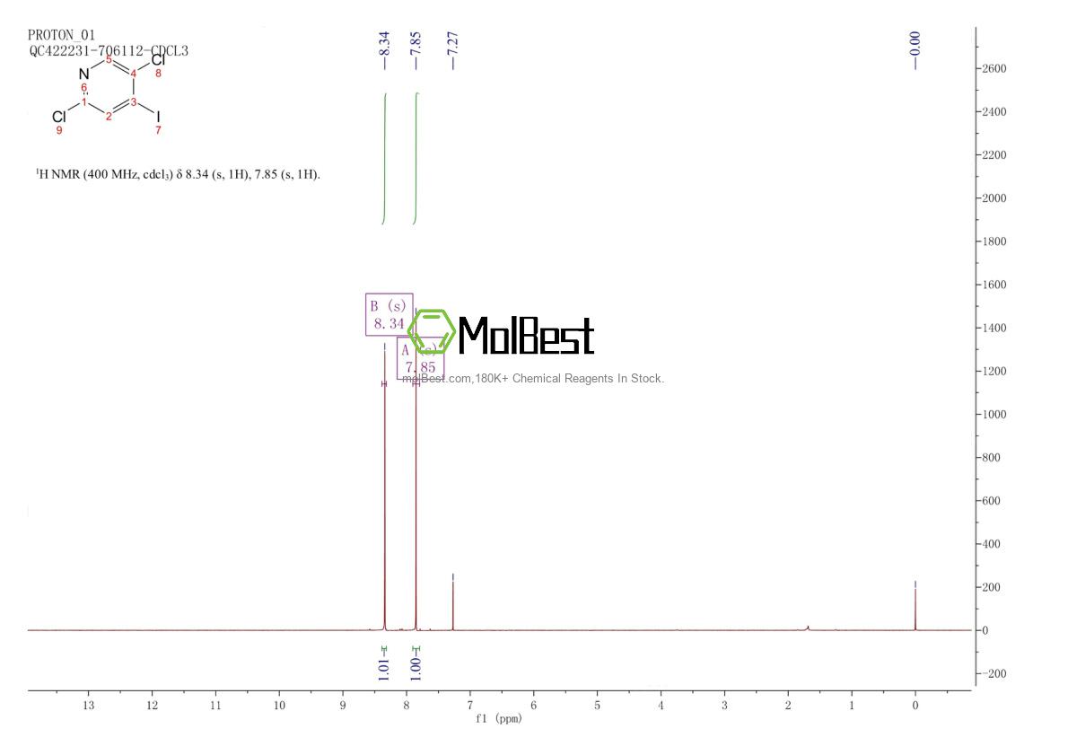 Physical sample testing spectrum (NMR) of 796851-03-1