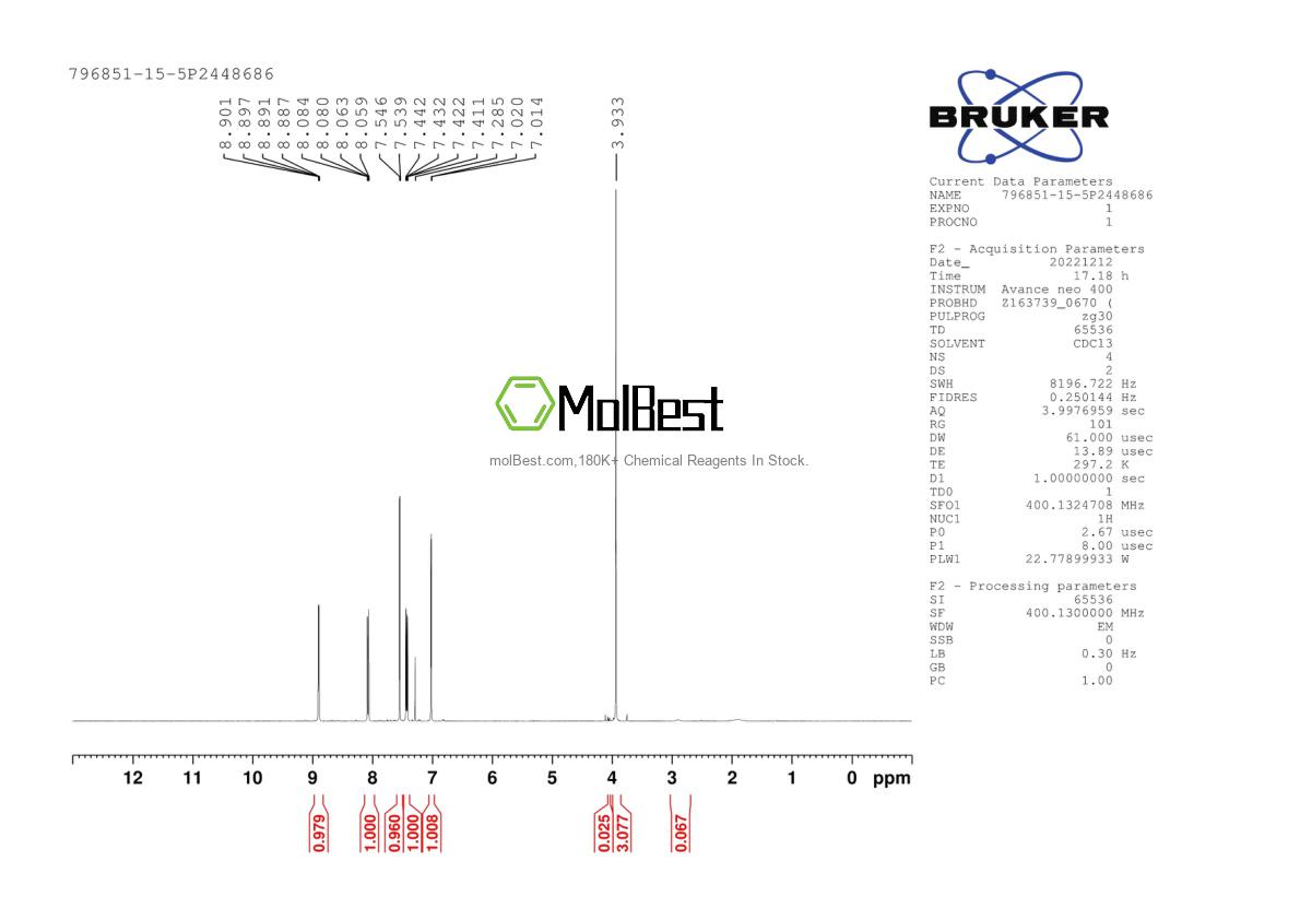 Spektrum pengujian sampel fisik (NMR) 796851-15-5