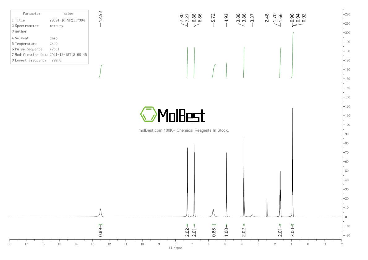Physical sample testing spectrum (NMR) of 79694-16-9