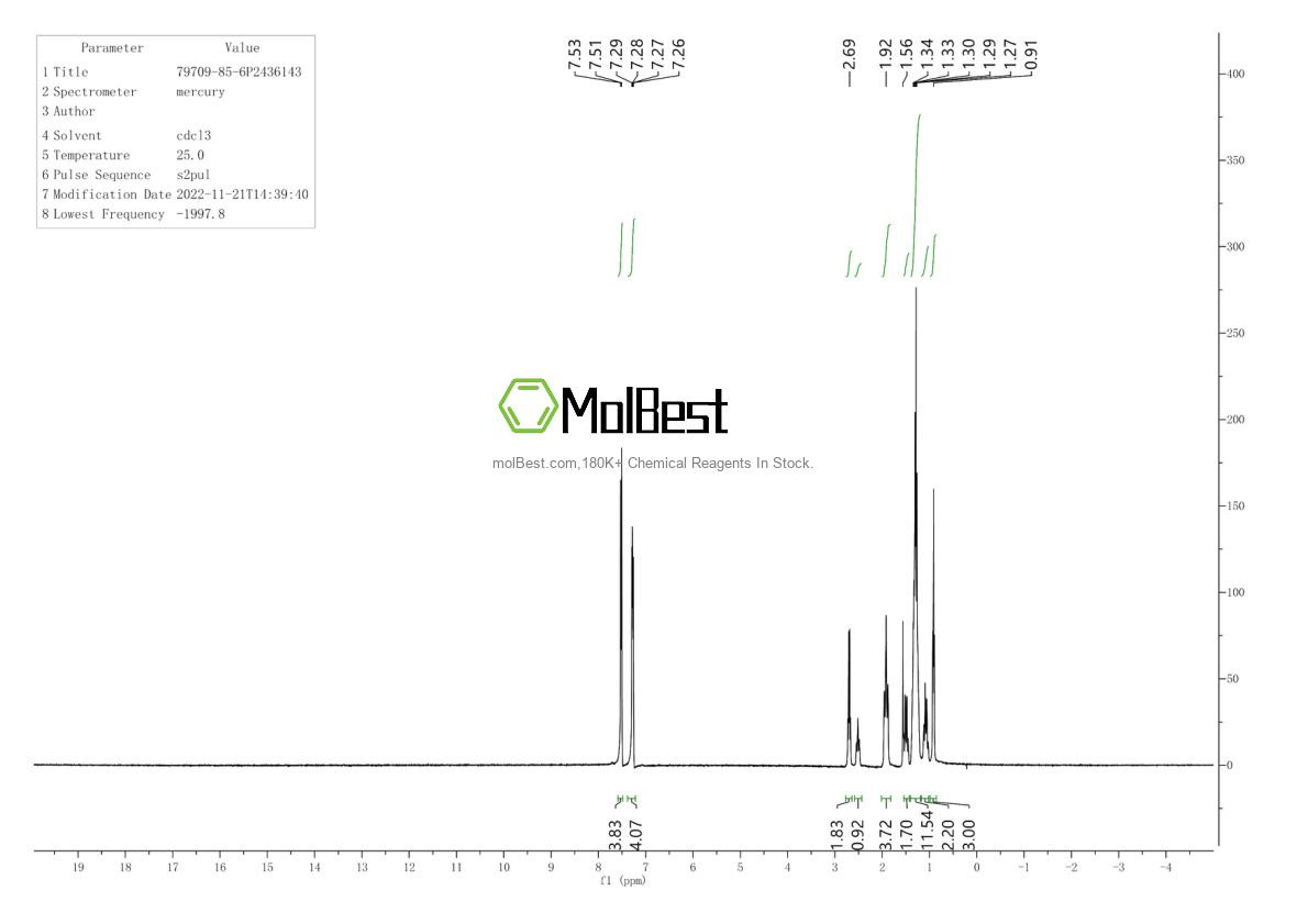 Physical sample testing spectrum (NMR) of 79709-85-6