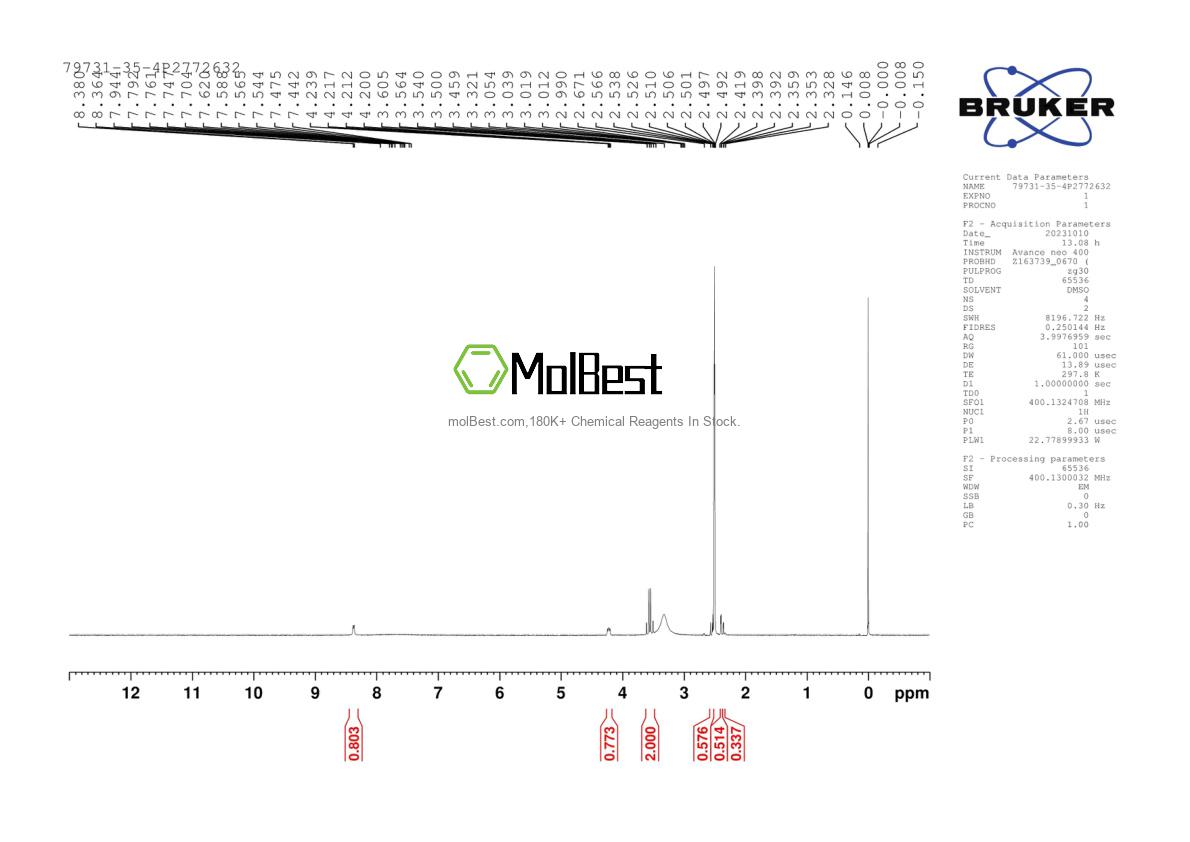 Physical sample testing spectrum (NMR) of 79731-35-4