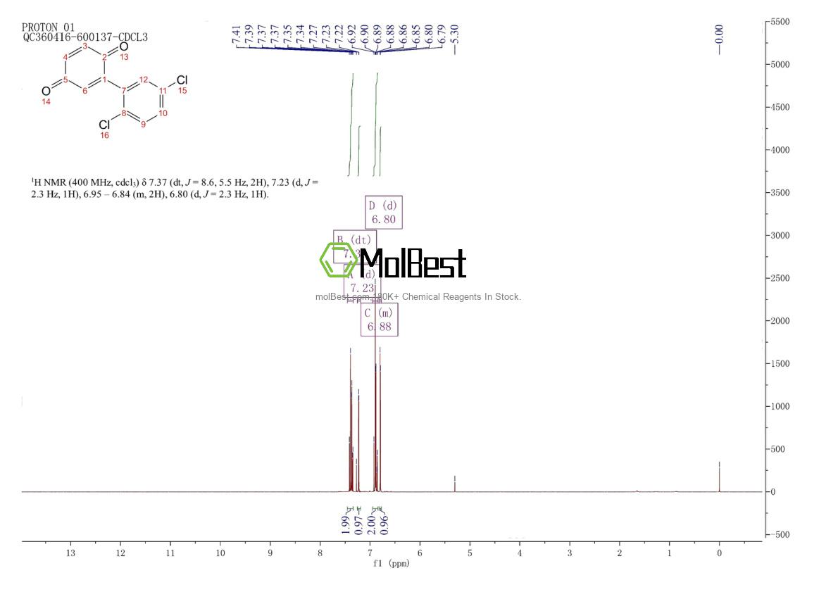 Physical sample testing spectrum (NMR) of 79756-69-7