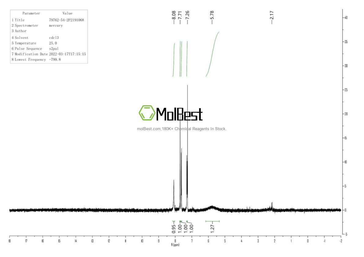 Physical sample testing spectrum (NMR) of 79762-54-2