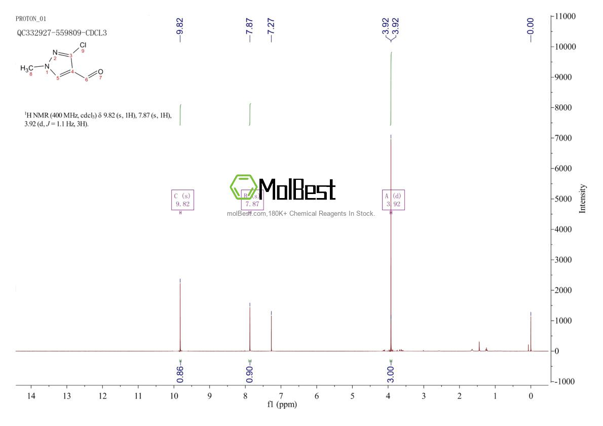 Phổ kiểm tra mẫu thực (NMR) của 797798-26-6