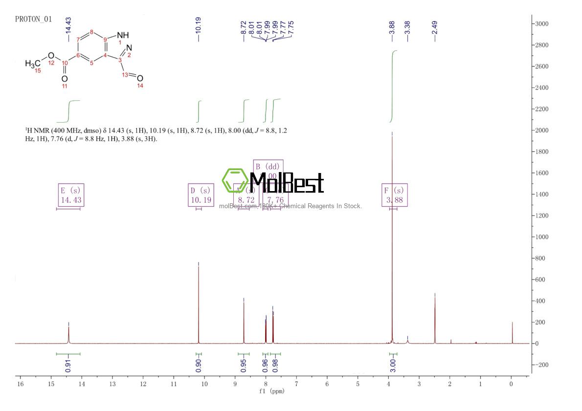 Espectro de teste de amostra física (NMR) de 797804-50-3