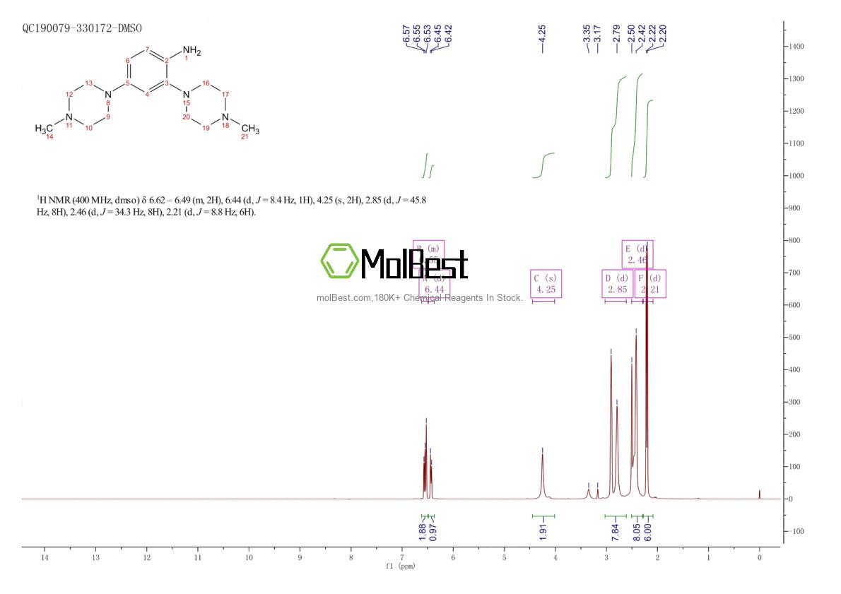 Phổ kiểm tra mẫu thực (NMR) của 797813-15-1