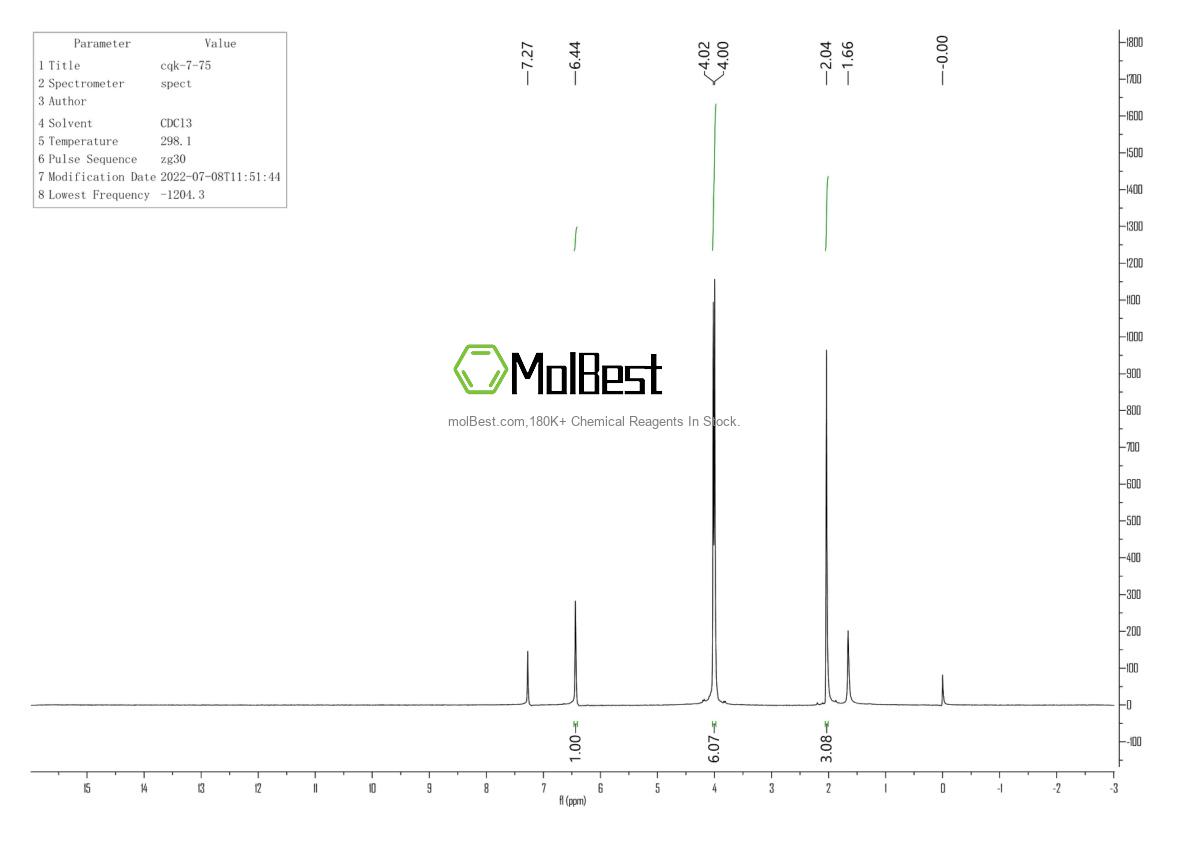 Espectro de teste de amostra física (NMR) de 79794-75-5