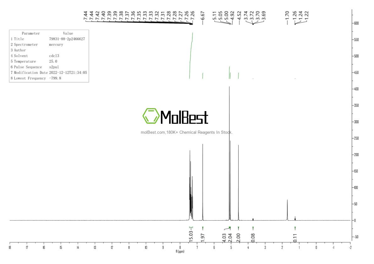 Espectro de teste de amostra física (NMR) de 79831-88-2