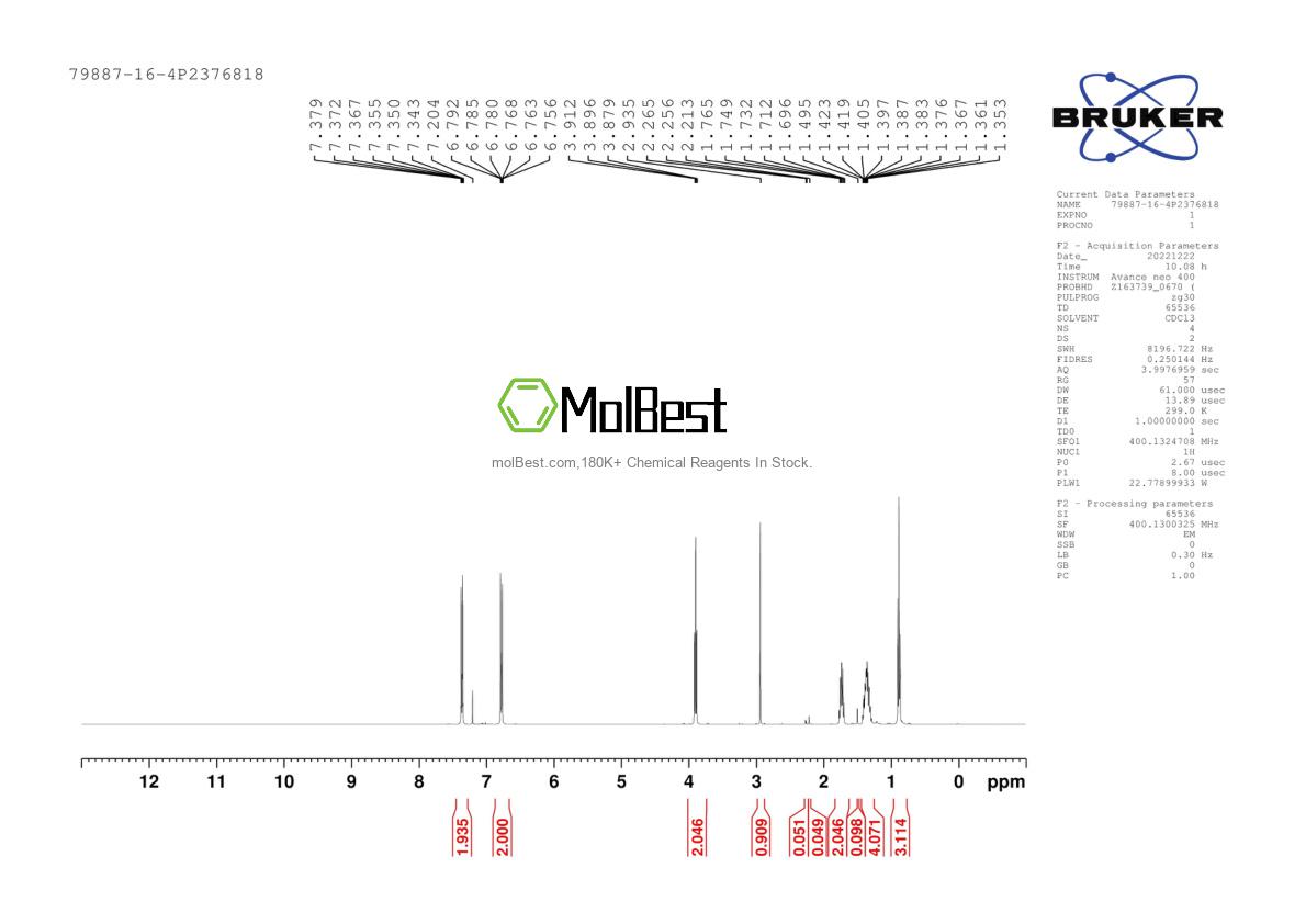 Physical sample testing spectrum (NMR) of 79887-16-4