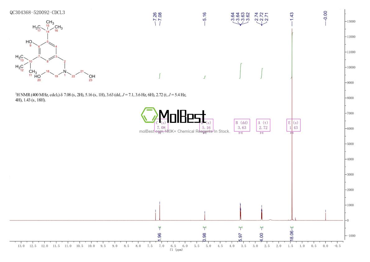 Spektrum pengujian sampel fisik (NMR) 799-25-7