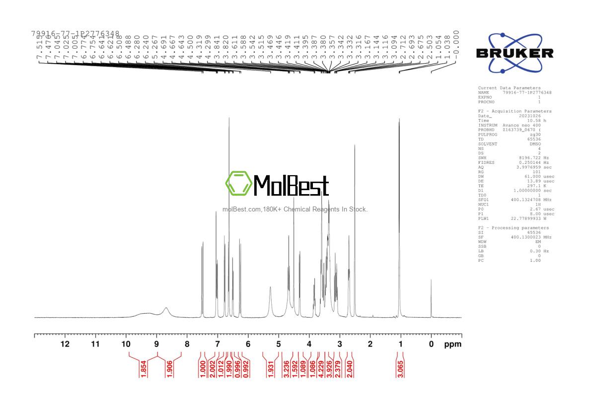 Spektrum pengujian sampel fisik (NMR) 79916-77-1