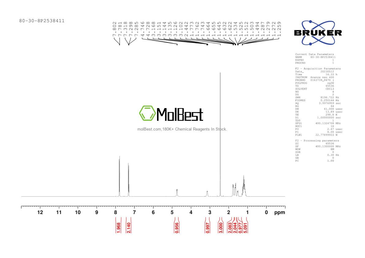 Espectro de teste de amostra física (NMR) de 80-30-8