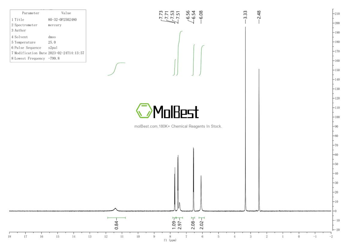 Physical sample testing spectrum (NMR) of 80-32-0